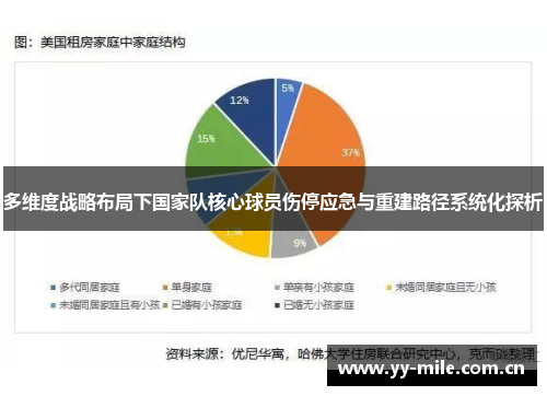 多维度战略布局下国家队核心球员伤停应急与重建路径系统化探析 多维度战略布局下国家队核心球员伤停应急与重建路径系统化探析